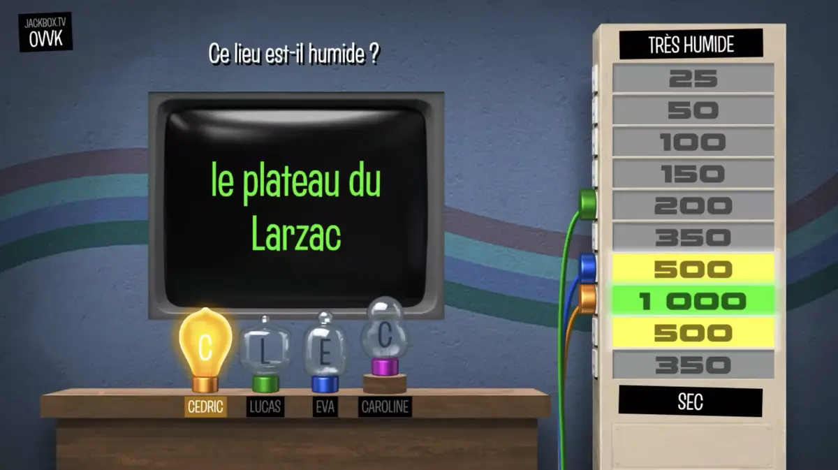 Parfait pour l'apéro entre amis, The Jackbox Party est désormais disponible en français