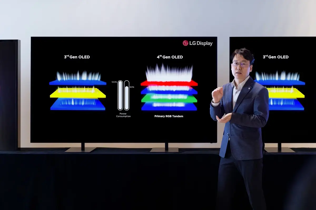 Les nouveaux écrans OLED d’LG ont une luminosité dingue