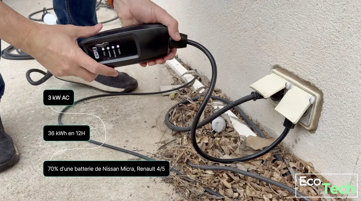 Test V2C Trydan&nbsp;: la meilleure borne de recharge pour voiture &eacute;lectrique en 2026&nbsp;?