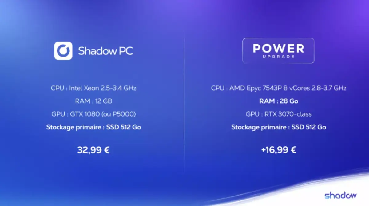 Le PC français dans le cloud Shadow muscle son jeu (et ses tarifs ?)