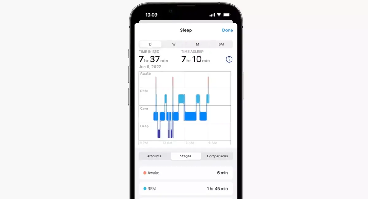 watchOS 9 : nouveaux cadrans, analyse du sommeil améliorée, app Médicaments