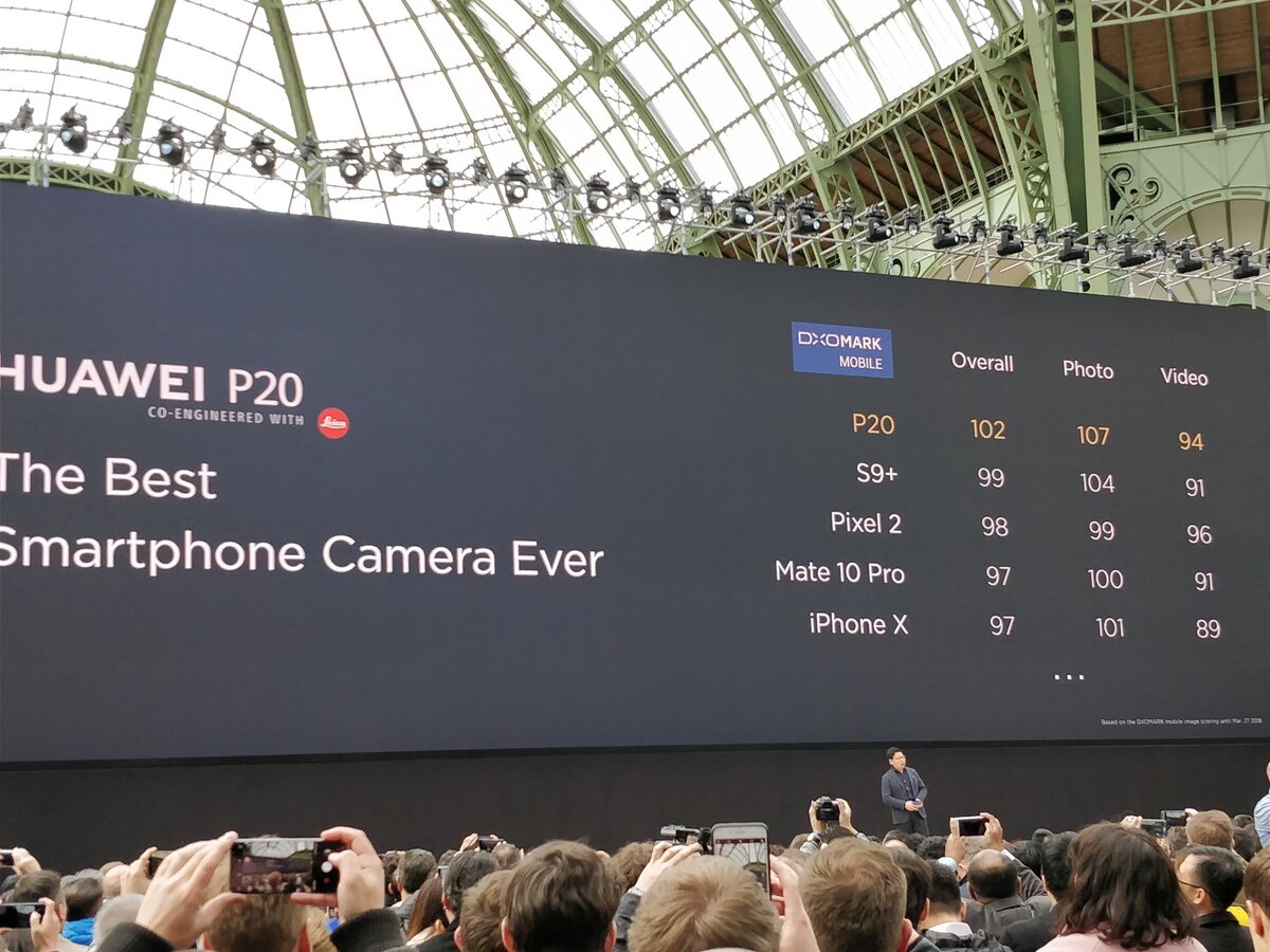 Huawei présente ses nouveaux smartphones P20 et P20 Pro