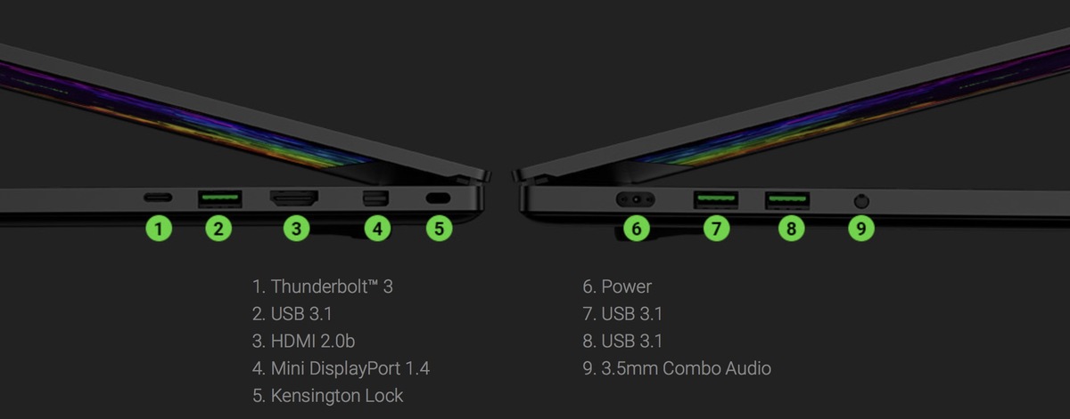 Le MacBook Pro 15" idéal se trouve-t-il chez Razer ? (6 coeurs, 32Go, écran 4k, HDMI...)