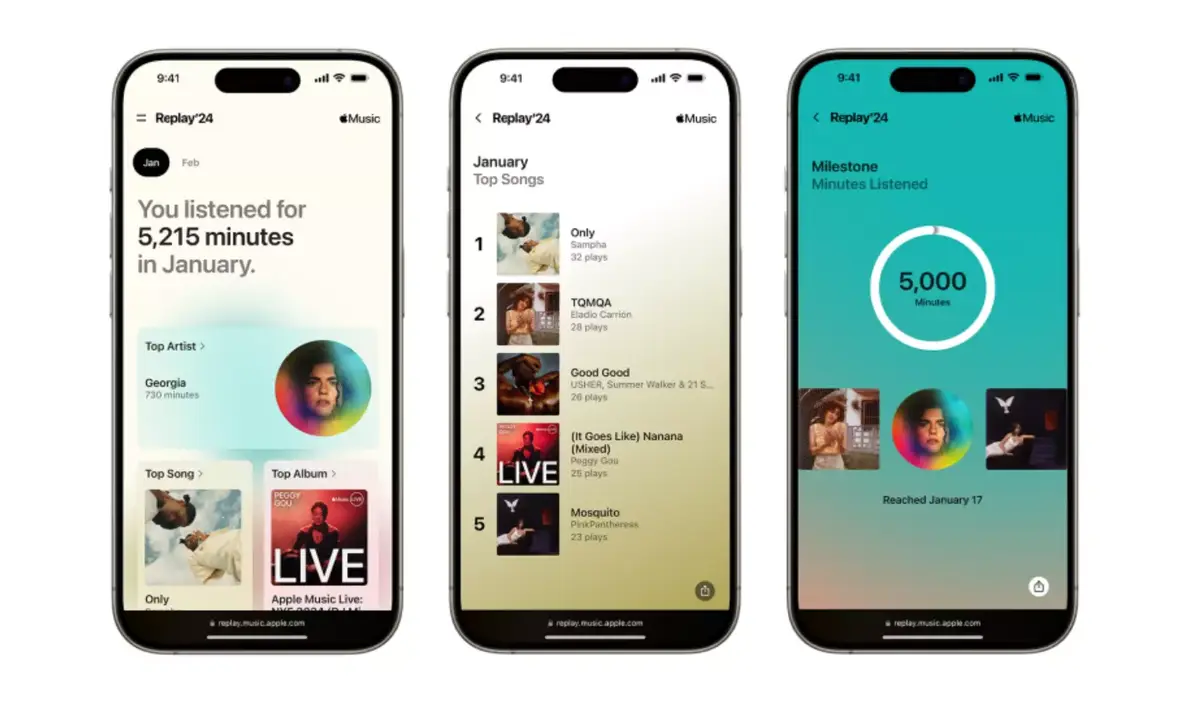Apple Music Replay mensuel