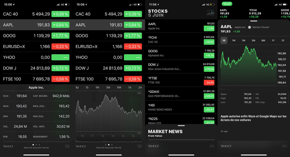 iOS 12 / iOS 11 : Stocks versus Bourse (le widget a pris un sacré coup)