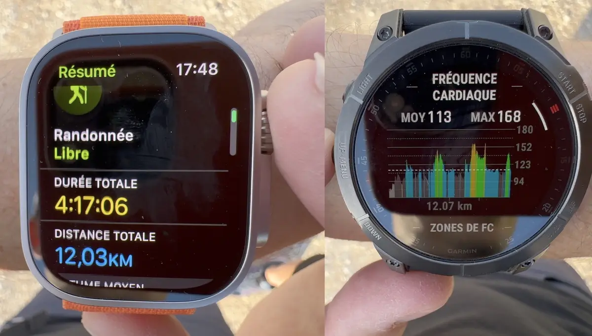 Test de l'Apple Watch Ultra (2022)