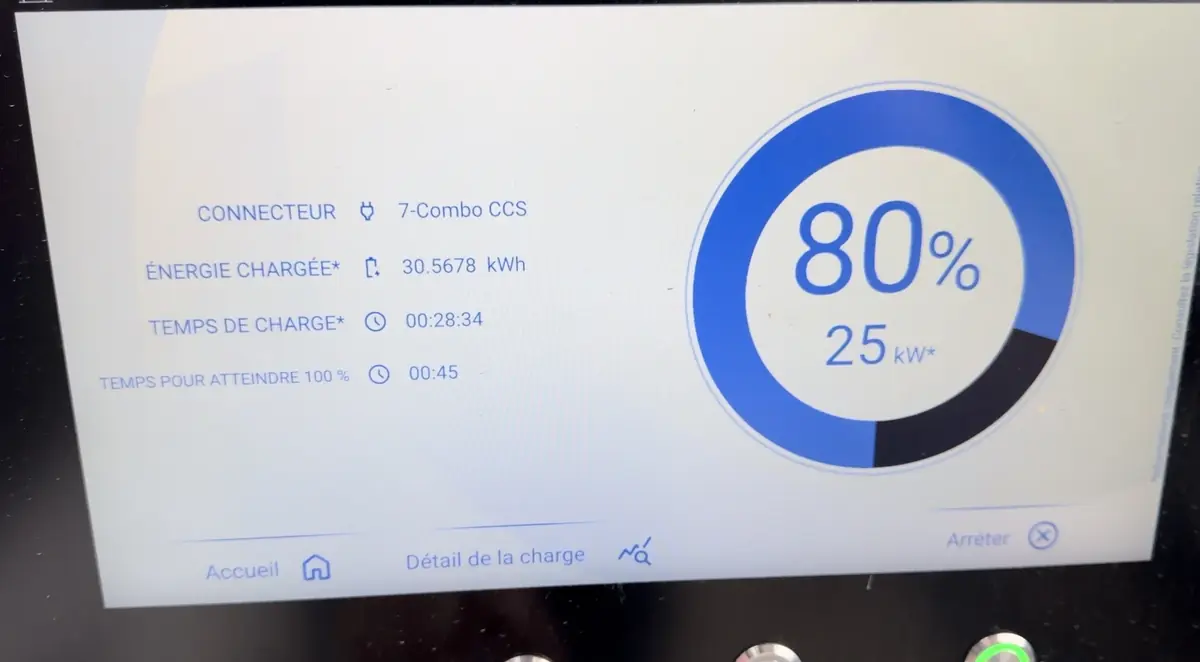 Essai Kia EV2 42 kWh sur 2000 Km&nbsp;: moins de 19 000&nbsp;&euro; pour ce petit SUV &eacute;lectrique&nbsp;?!