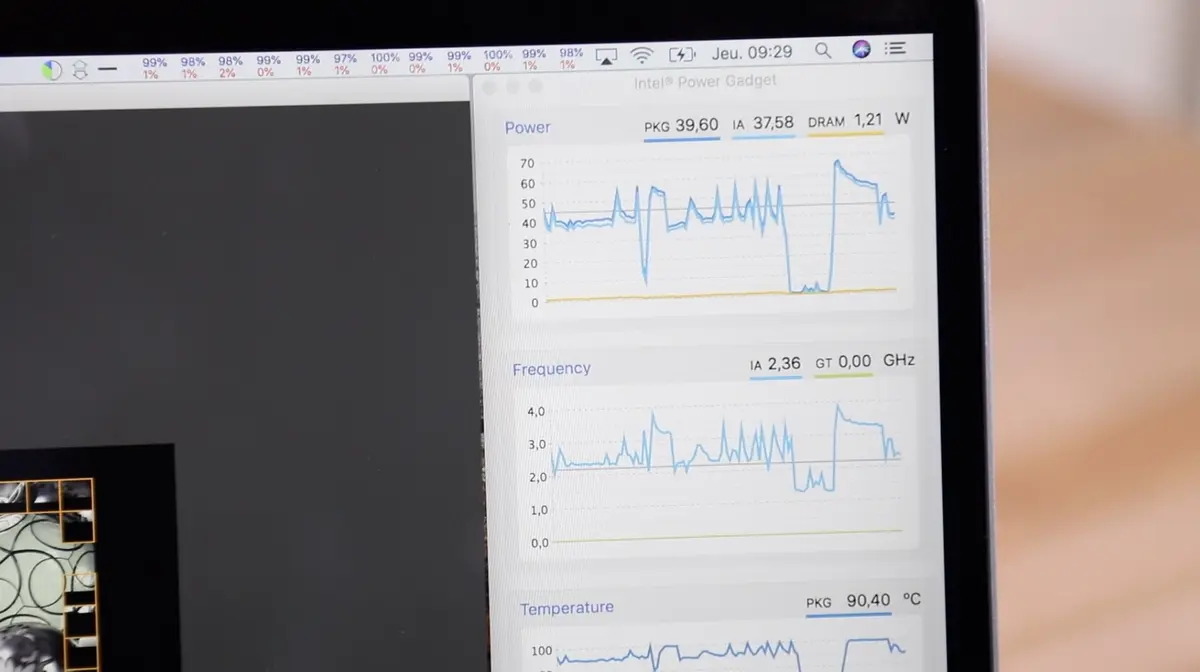 Face à la polémique Core i9 dans les MacBook Pro, Intel retire son "Power Gadget" pour Mac