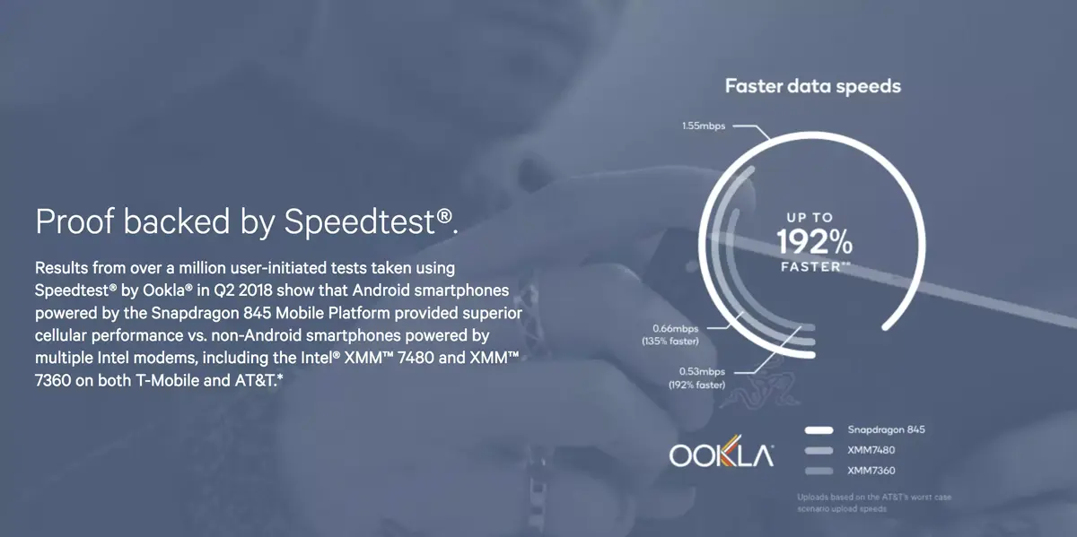 Qualcomm vante la vitesse de sa Snapdragon 845 sur Android (et nargue Apple et ses iPhone)