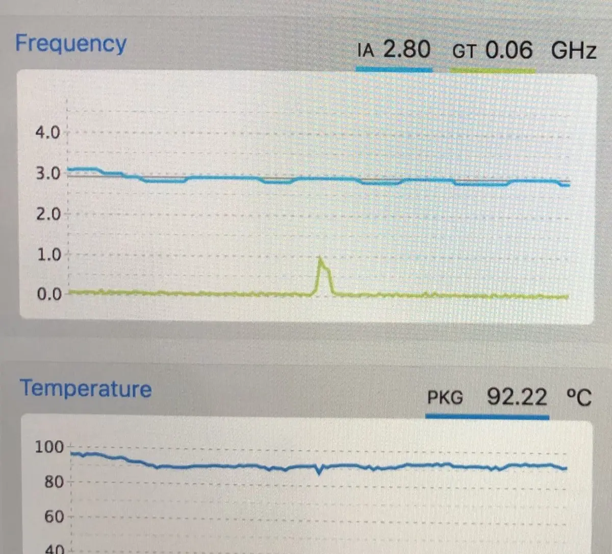 MacBook Pro 2018 : le patch d'Apple très efficace, y compris sur le Core i7 2.6Ghz