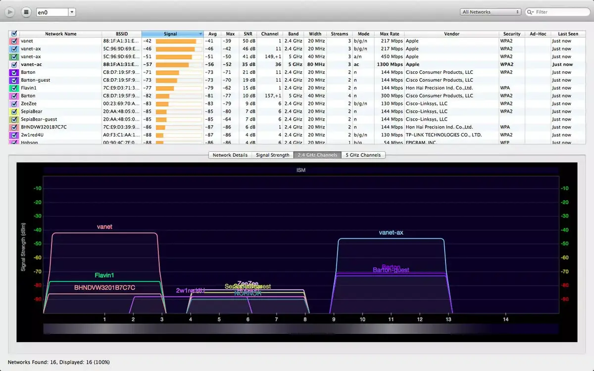 WiFi Explorer pour vous aider à surveiller votre connexion Wi-Fi sur Mac est gratuit