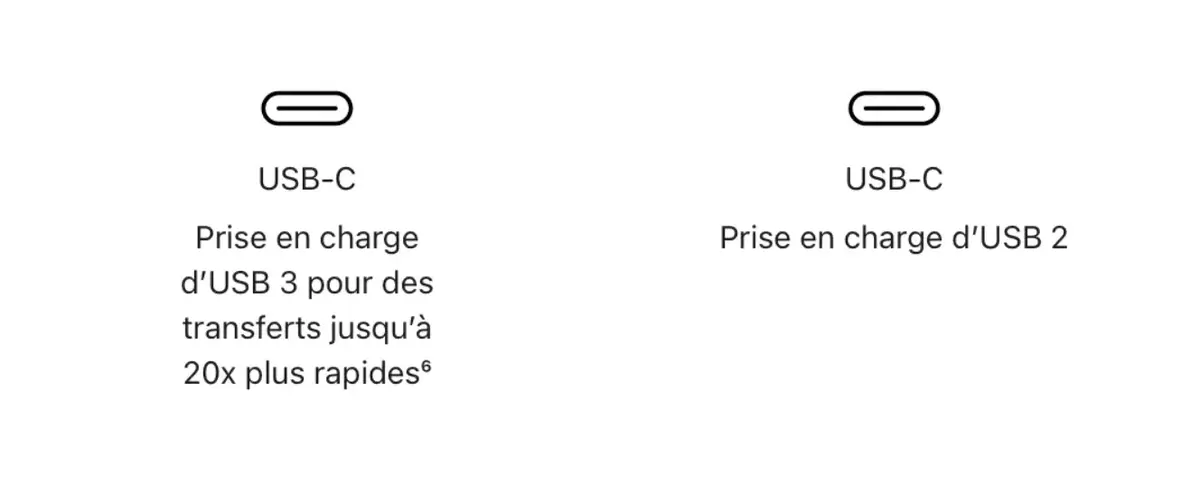 iPhone 15 Pro à gauche, iPhone 15 à droite