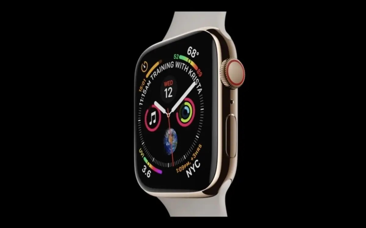 #基調講演: Apple Watch Series 4 はこちらです!