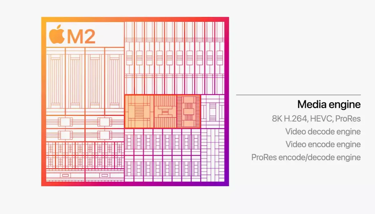 Apple présente les nouvelles puces M2 : 24 Go de RAM, jusqu'à 10 cœurs GPU