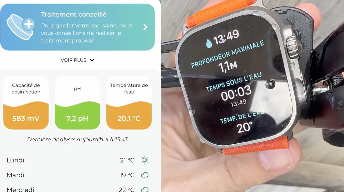 Test de l'Apple Watch Ultra (2022)