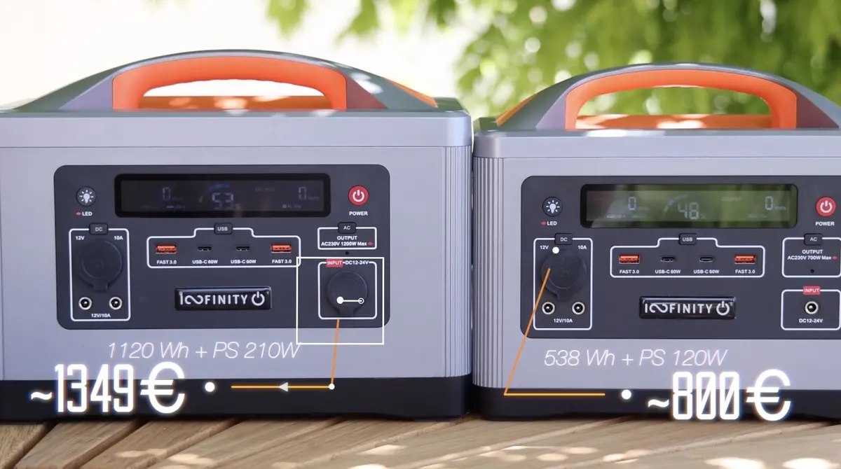 Test : que valent les batteries "low-cost" + panneau solaire d'Infinity Power ?