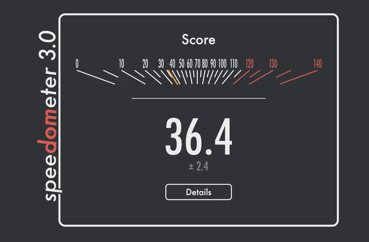 Score Speedometer 3 d'un MacBook Air M3 lors du lancement