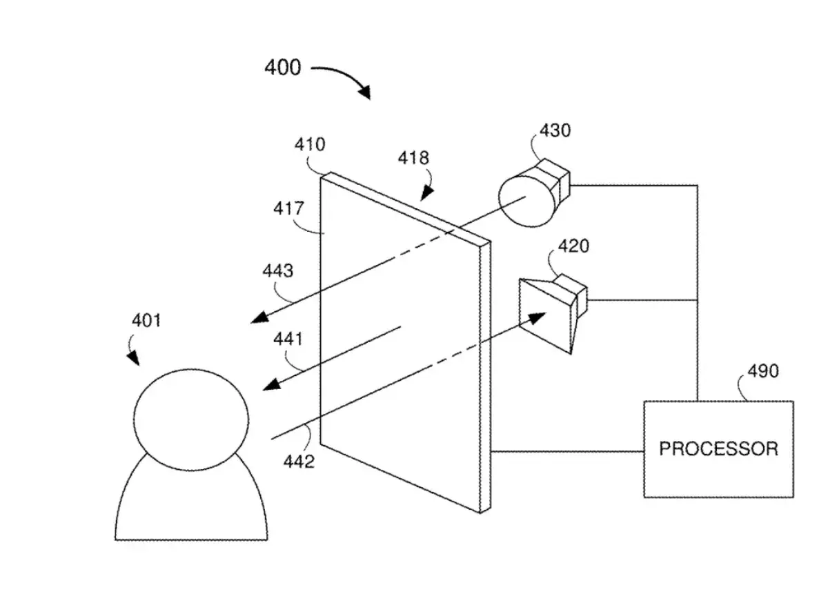 Face ID Mac Brevet