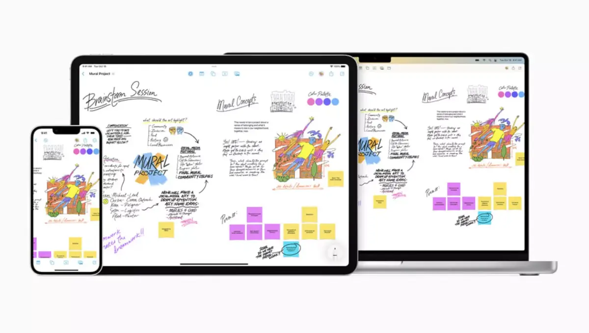 Aperçu de Freeform, le tableau blanc coopératif d'Apple sur iOS/iPadOS 16.2 et macOS 13.1