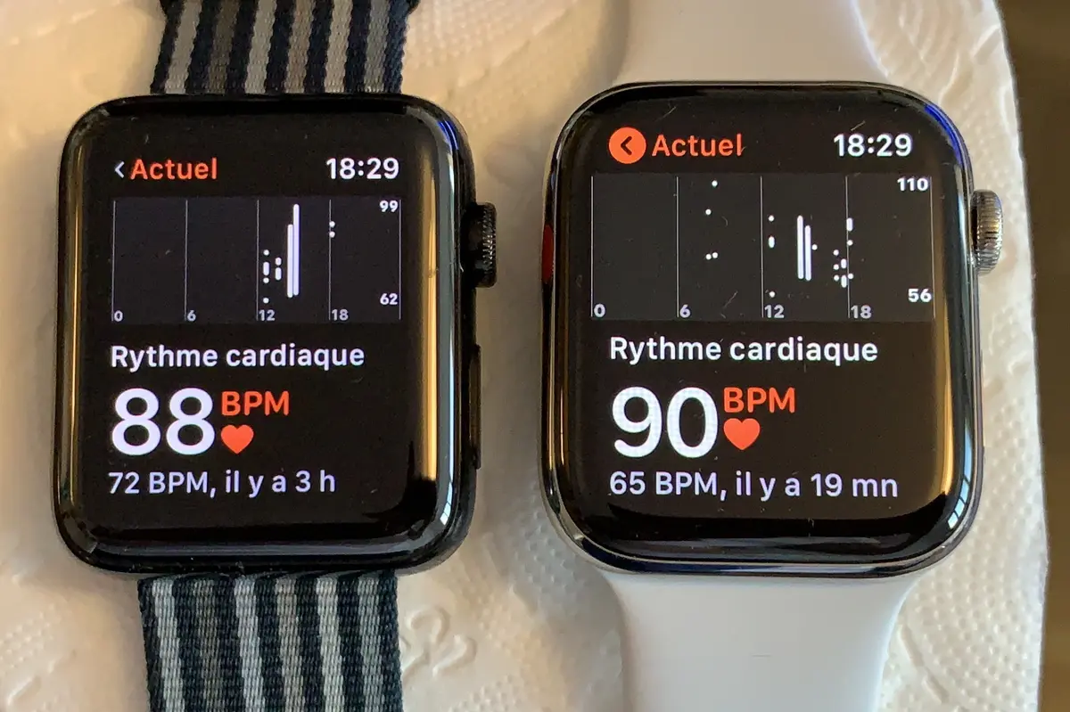 D'après l'Apple Watch Series 4, le papier toilette aurait un rythme cardiaque