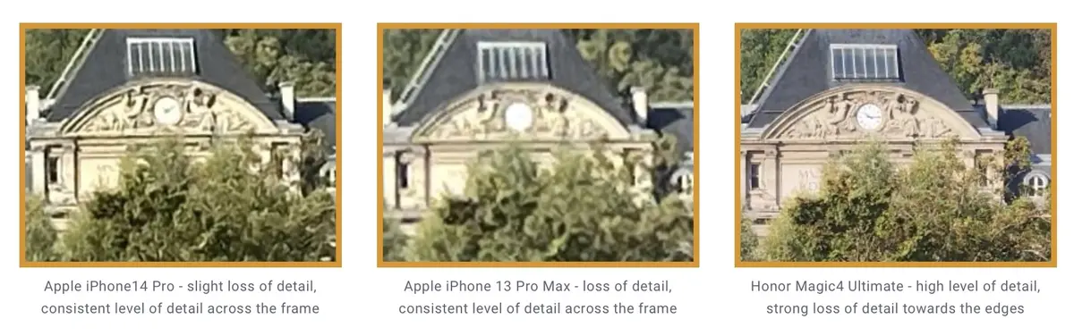 L'iPhone 14 Pro récompensé par DXOMARK, second meilleur smartphone en photo/vidéo