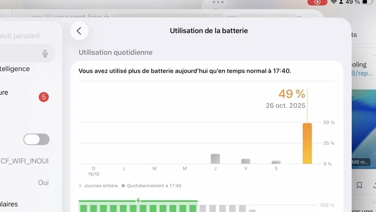Test iPad Pro M5 : a-t-il enfin remplacé mon Mac ?