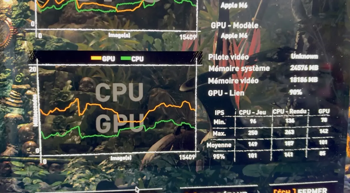 Test du Mac mini M6&nbsp;: des performances incroyables, mais &agrave; quel prix&nbsp;?
