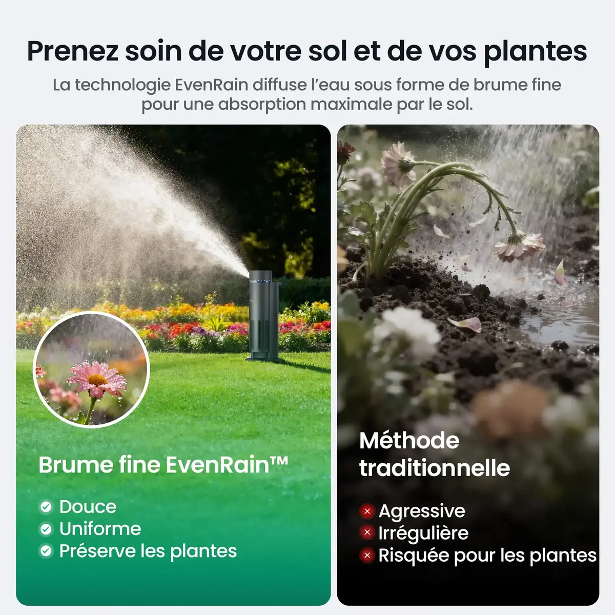 IrriSense 2&nbsp;: Aiper lance un syst&egrave;me d'arrosage intelligent, pouvant &eacute;conomiser jusqu&rsquo;&agrave; 40 % d&rsquo;eau