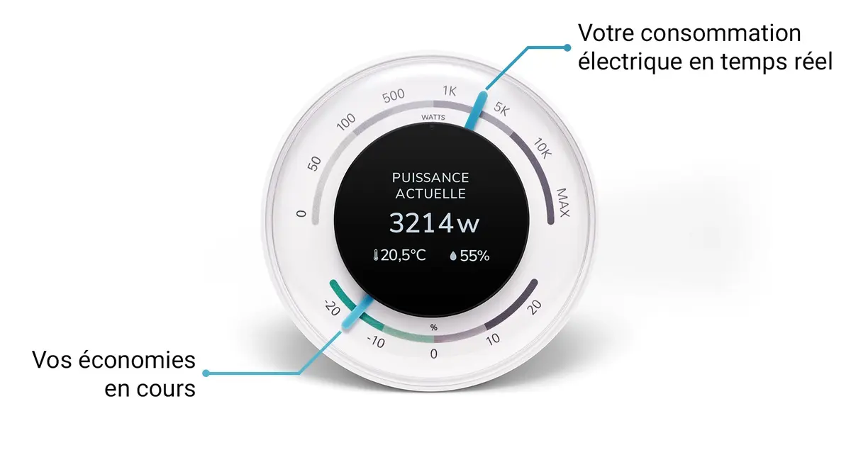 Test Ecojoko : suivez votre consommation électrique avec précision