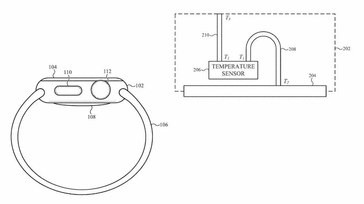 Apple reçoit le brevet pour le capteur de température de l'Apple Watch !