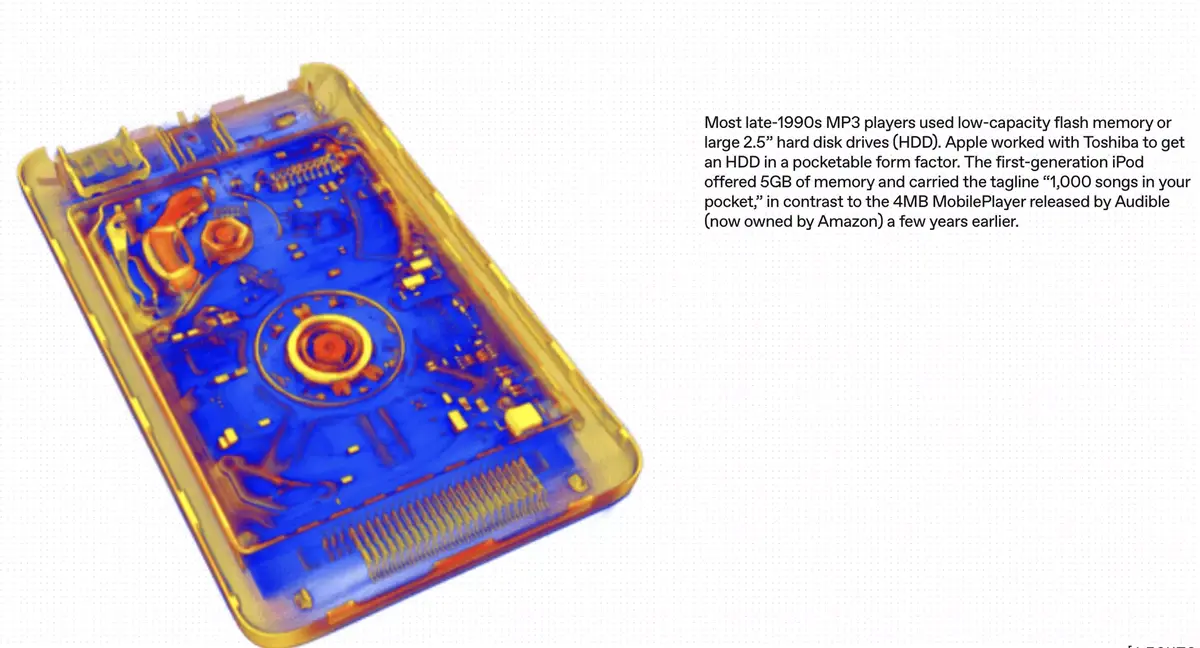 Tony Fadell passe l'iPod au scanner !