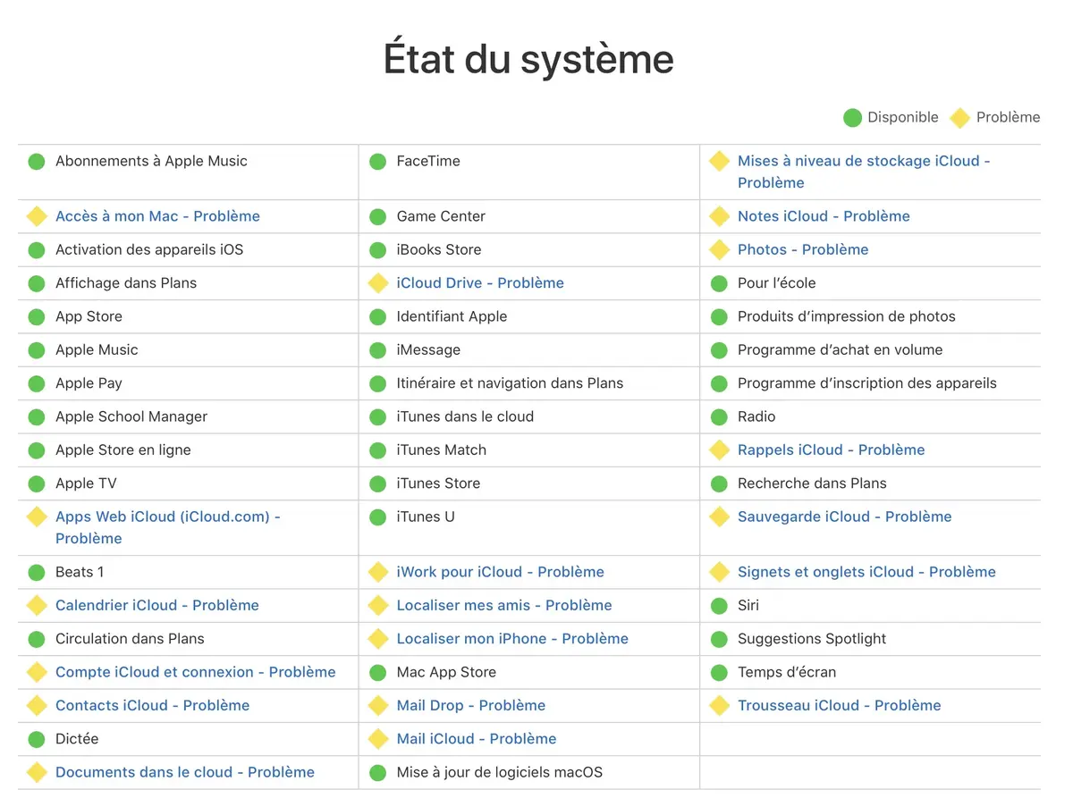 iCloud en panne pour de nombreux services