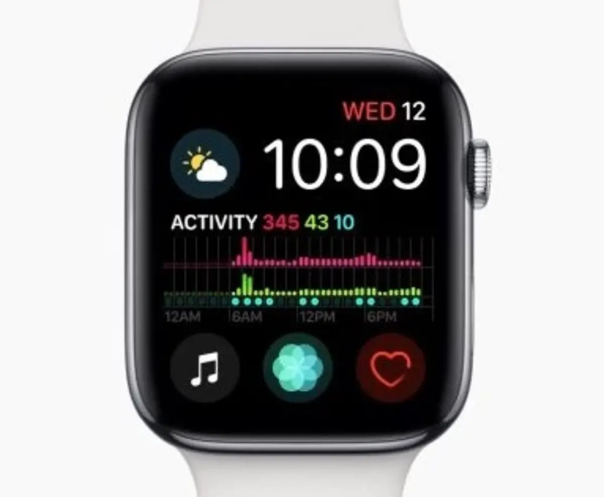 Apple Watchのダイヤルバグが冬季に再発する