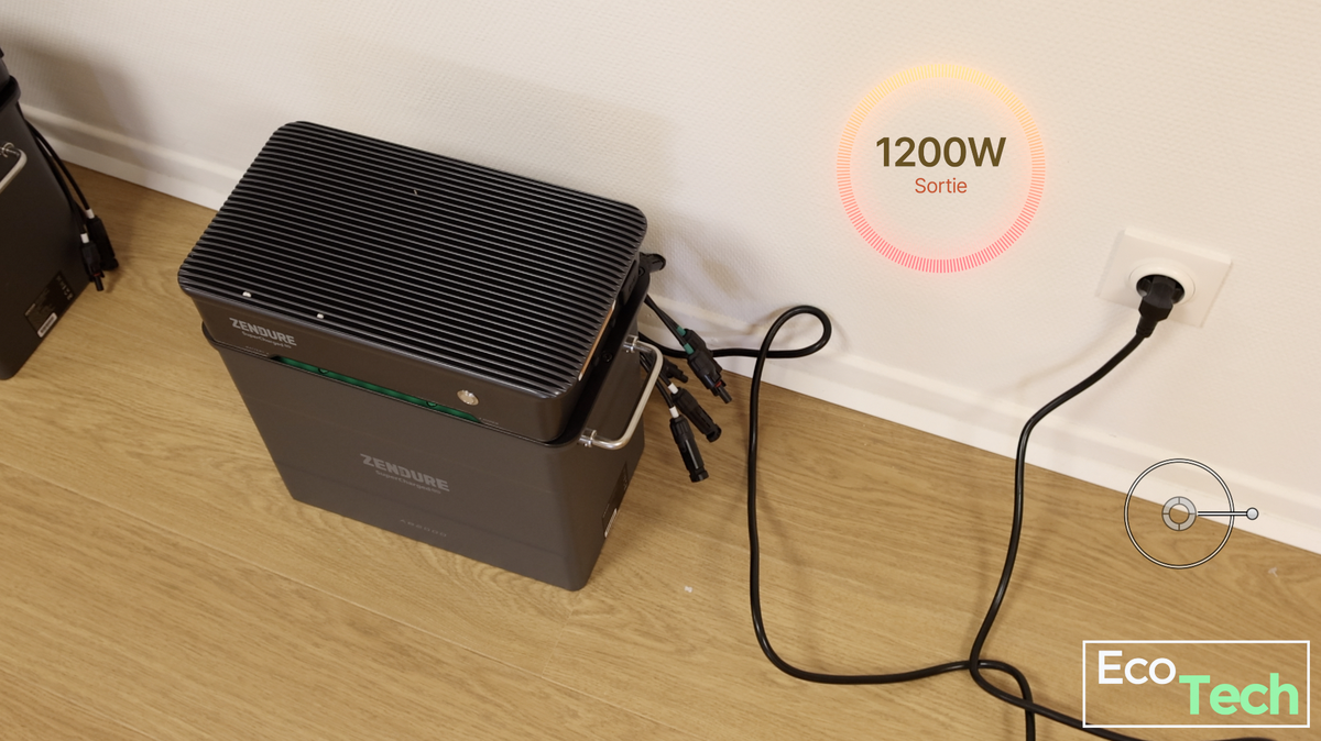 Test Zendure Hyper : le stockage solaire plug&play parfait ?