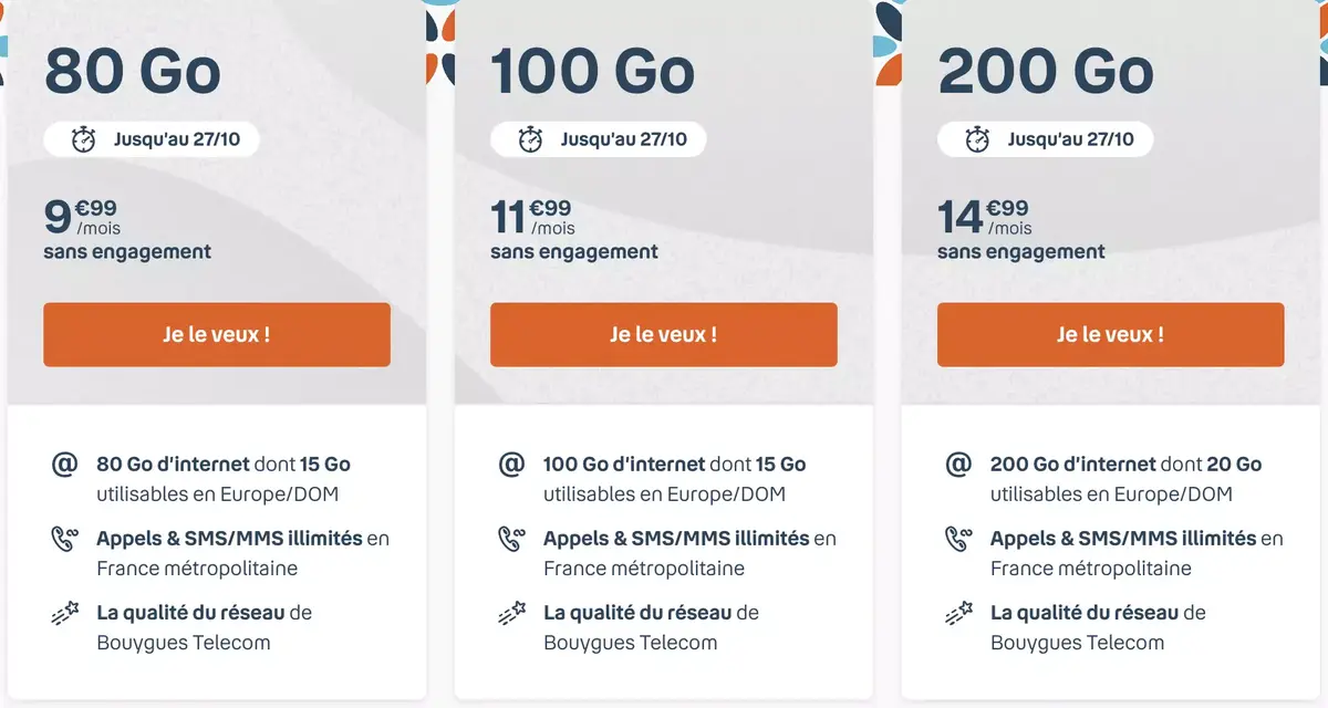 Promos opérateurs : des offres sans engagement dès 9,99 euros (de 80 à 200 Go)