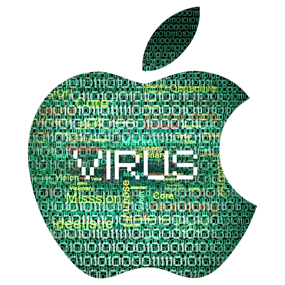 virus mac