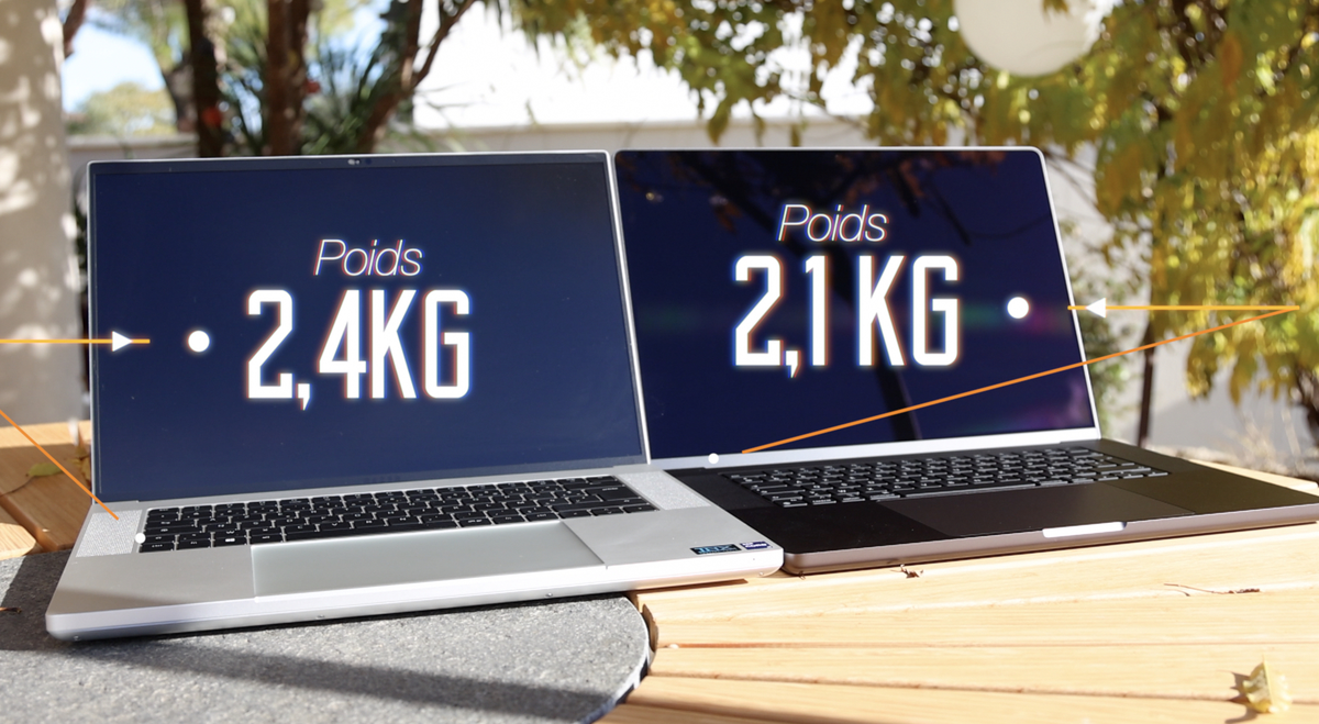 Test MacBook Pro M3 Max contre Razer Blade 16 i9 RTX 4080, le match !