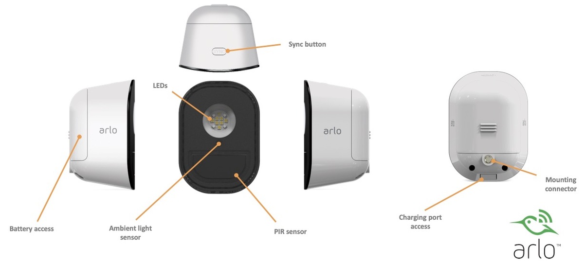 Test express Arlo Security Light : l'éclairage intelligent, pour l'intérieur comme l'extérieur