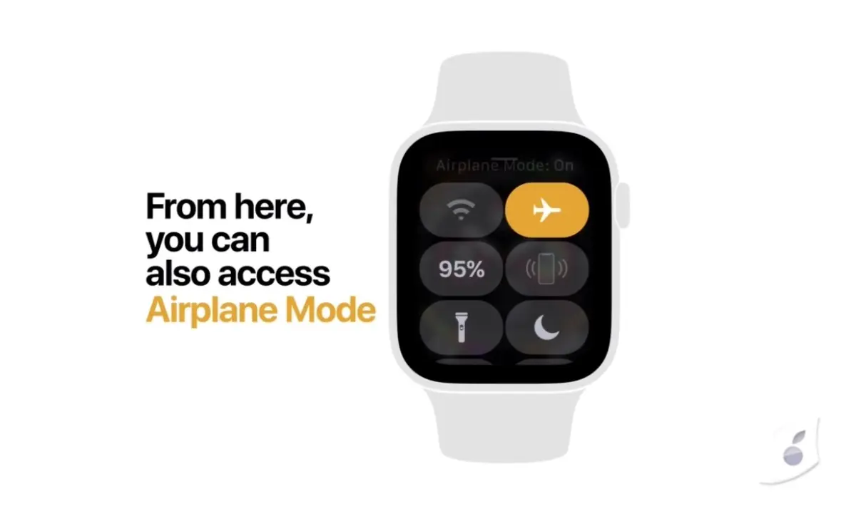 Apple：Apple Watch Series 4 の機能に関する 6 つの新しい説明ビデオ