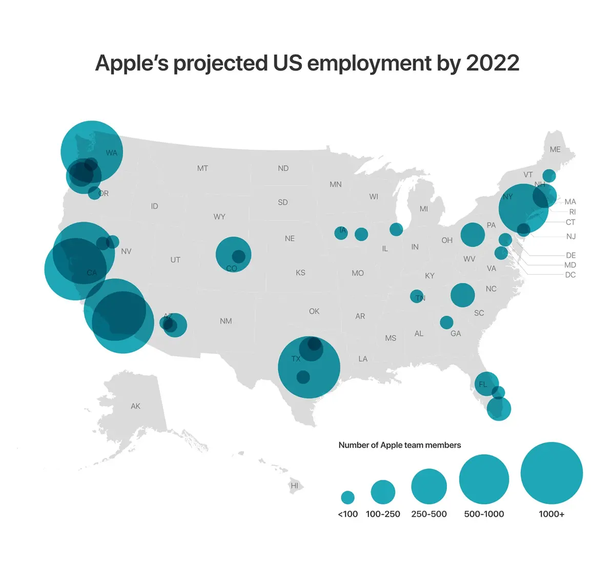 Le Texas a versé 16 millions de dollars d’aides à Apple pour son nouveau campus