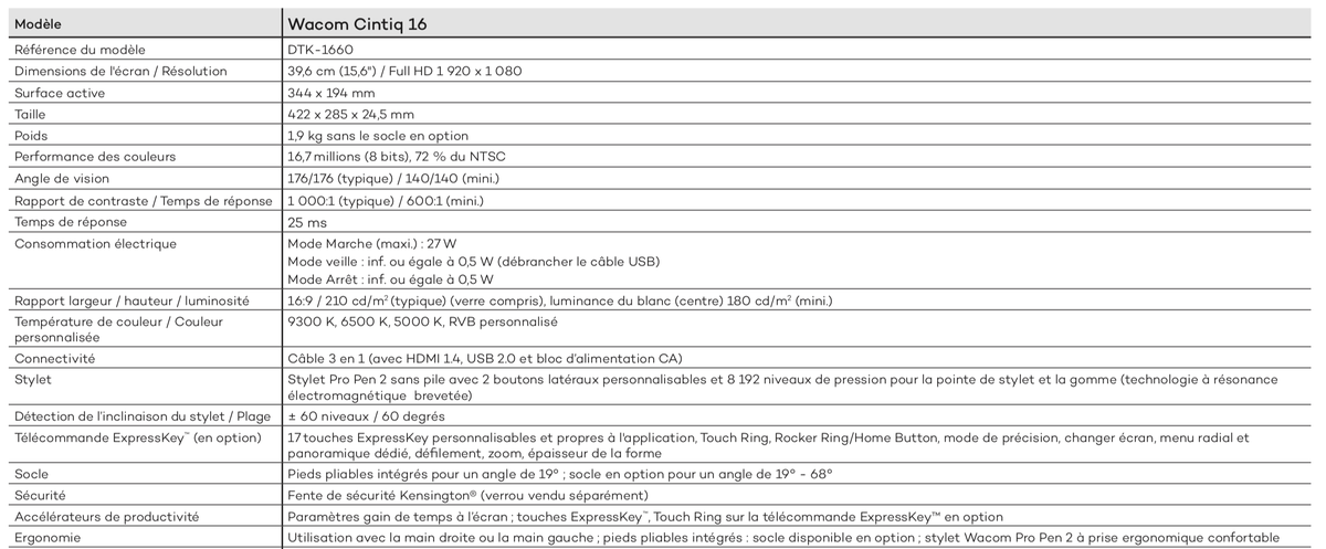 #CES : Wacom sort une tablette Cintiq à moins de 600€ (avec écran et stylet)