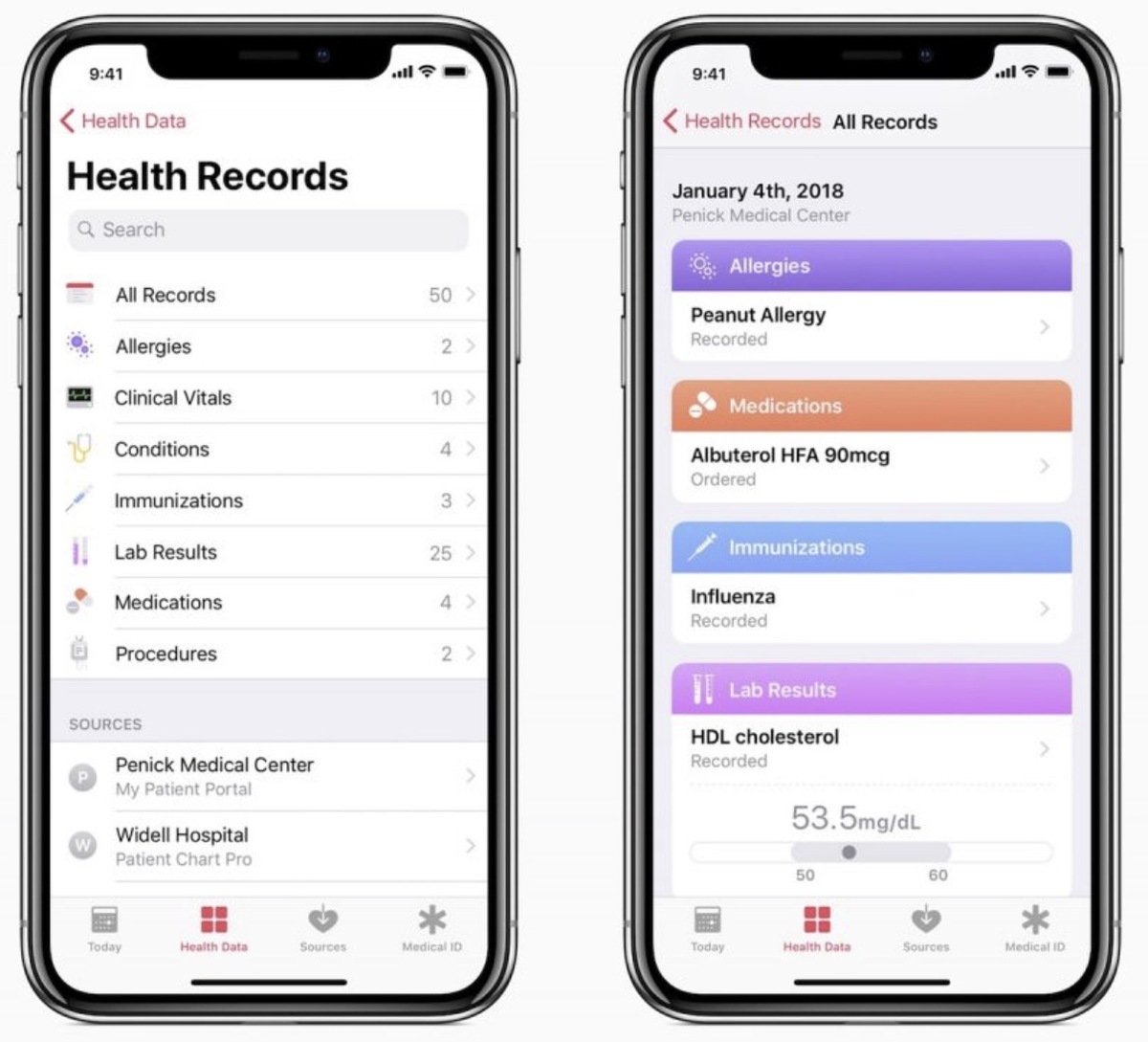 78% des patients satisfaits d'Apple Health Records à l'hôpital de San Diego