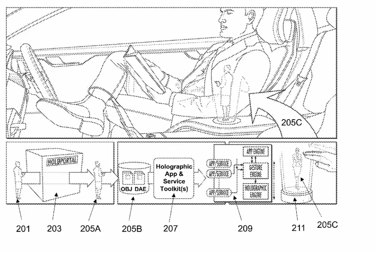 carOS : et si Siri devenait un hologramme de bord ?