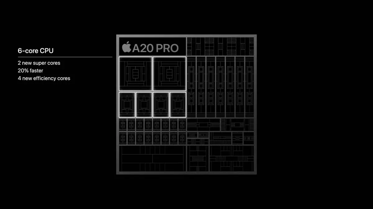 iPhone 18 Pro / Max&nbsp;: voici toutes les nouveaut&eacute;s&nbsp;!