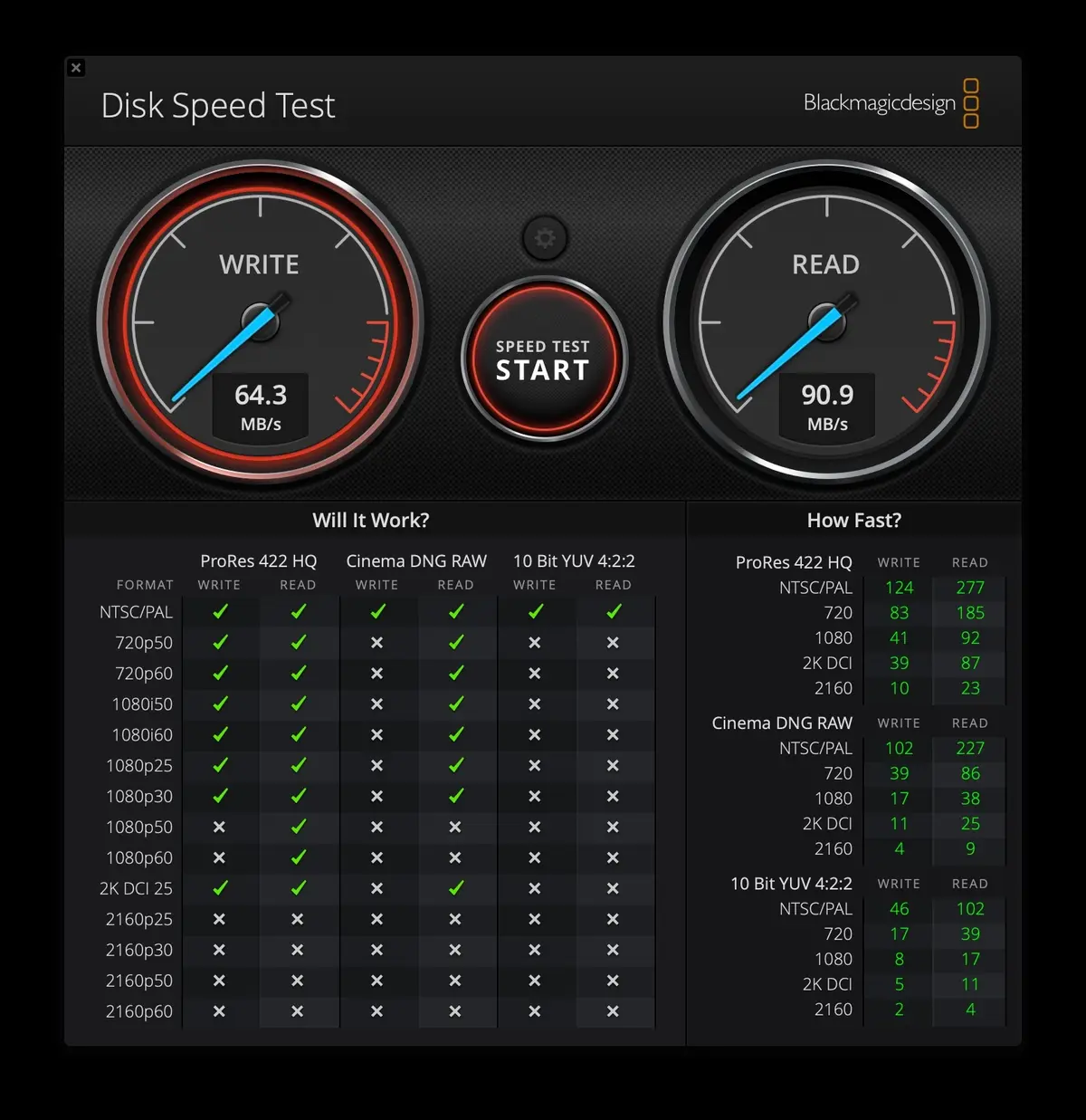 Test Express du JetDrive Lite 330, une SD "invisible" qui augmente le stockage des MacBook