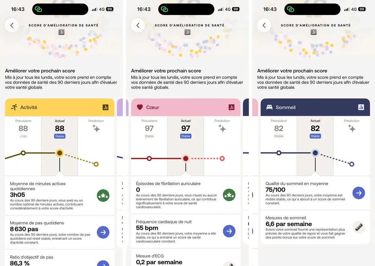 Test de la Withings ScanWatch 2 : la montre connectée dédiée à la santé (en promo Black Friday)
