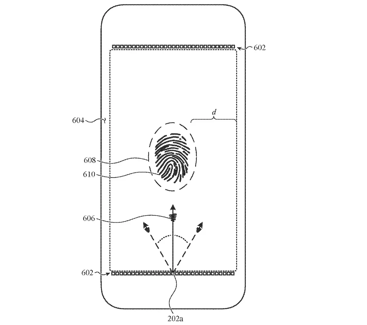 iPhone : un Touch ID géant sur toute la surface de l’écran ?