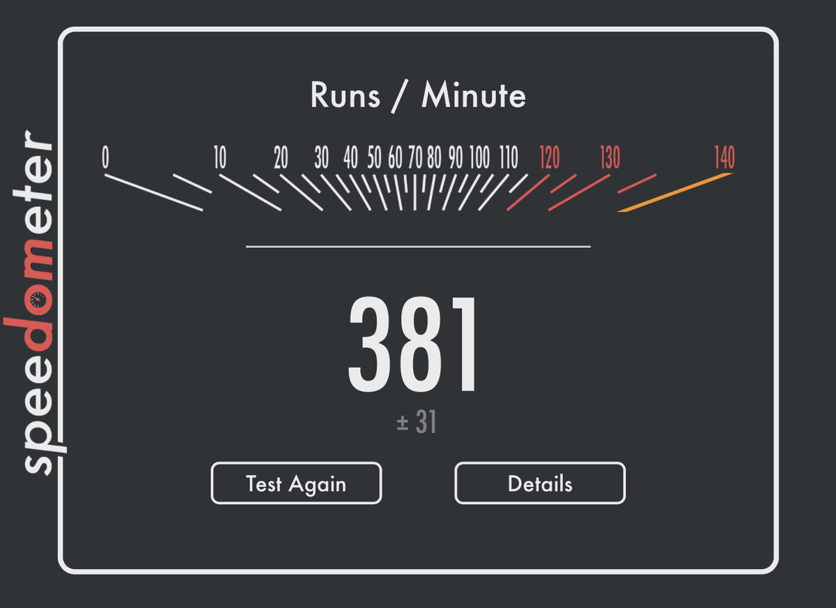 Le score d'un iPhone 14 Pro Max