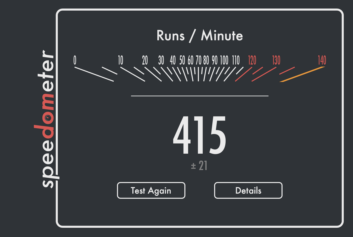 Le score, assez élevé, d'un MacBook Air M2