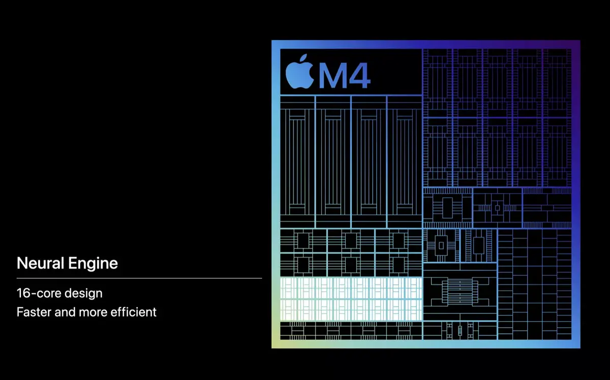 Test de l'iPad Pro M4 : les performances !